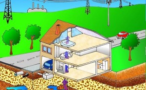La salud en el hogar  -a través de la Geobiología y la Biohabitalidad-